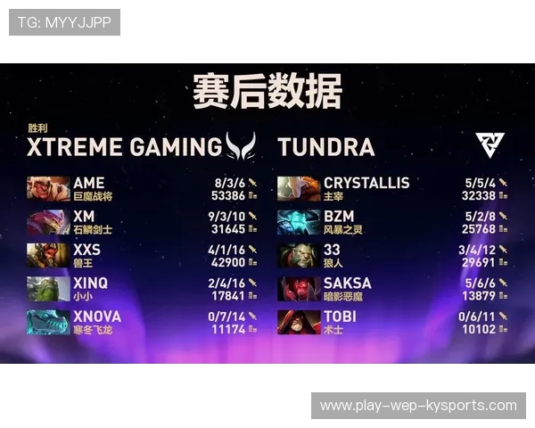 DOTA2战队重点训练线上压制手法，选手状态良好